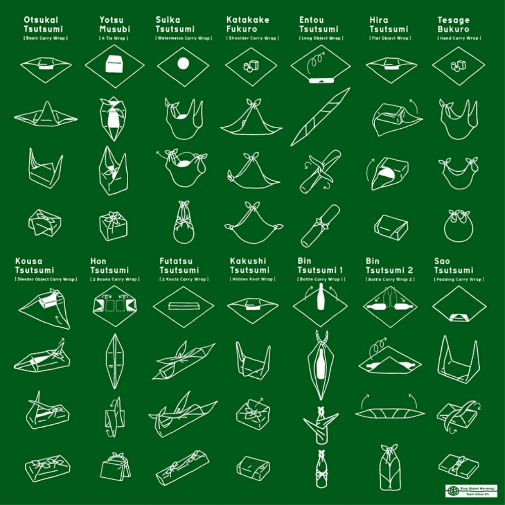 Assorted Japanese Furoshiki (wrapping cloth)